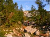 The Krma Valley - Triglav